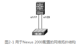 bf0f99371504005eee2da5808869cf3776cc6ad1